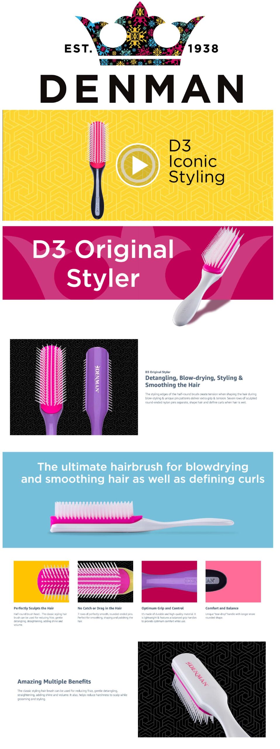 Premium A+ Content - Sipransh Ecommgrowth8