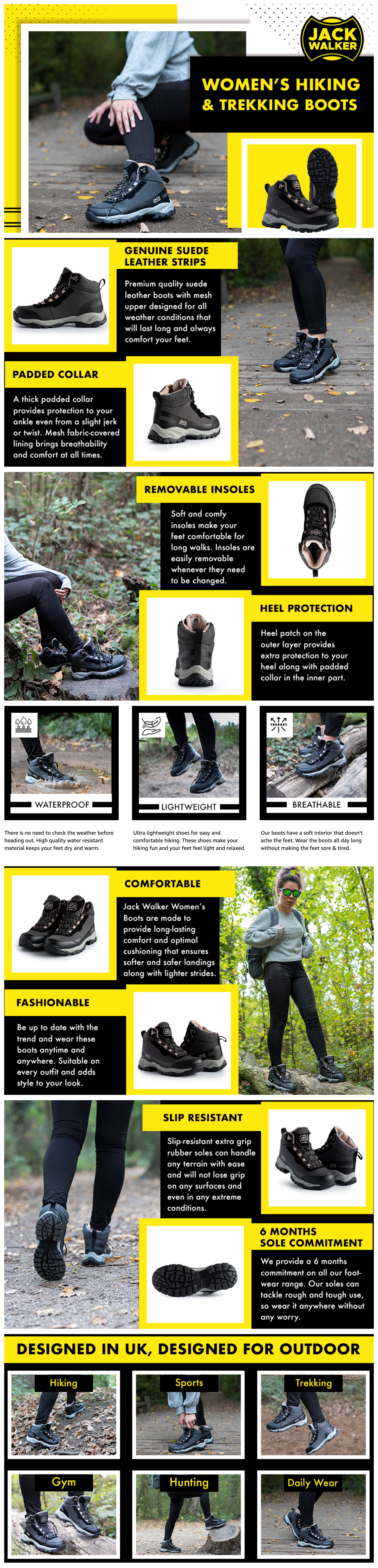 Sipransh Ecommgrowth - A+ Content1