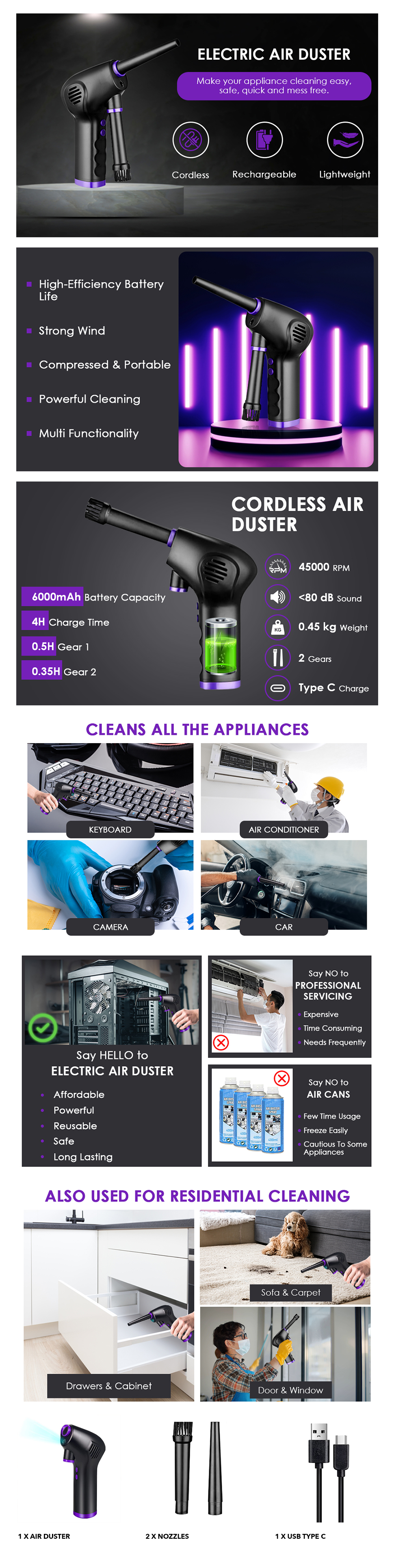 sipranshecommgrowth - Cordless Air Duster (1)