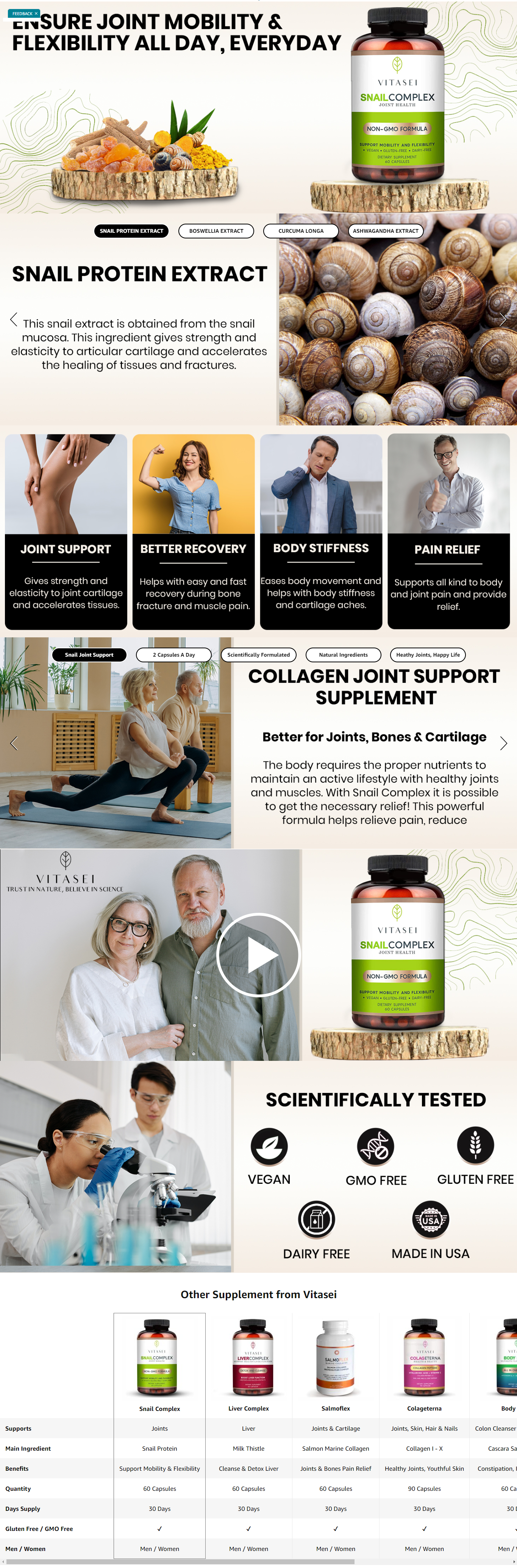 Snail Complex - amazon infographic design