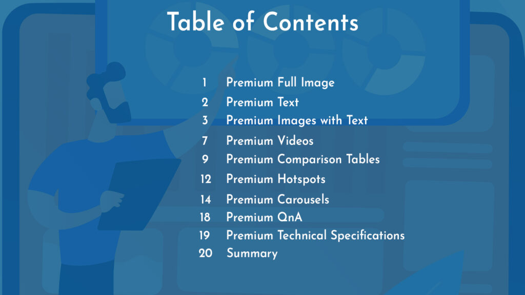 Amazon Premium A+ Content Modules: Table of Contents