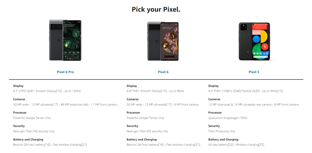 Module 10: Premium Comparison Table 2 