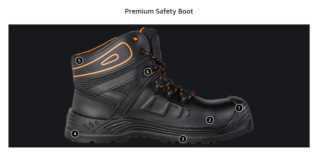 Module 13: Premium Hotspots 2