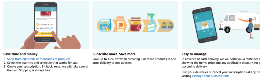 How to get repeat customers on Amazon?